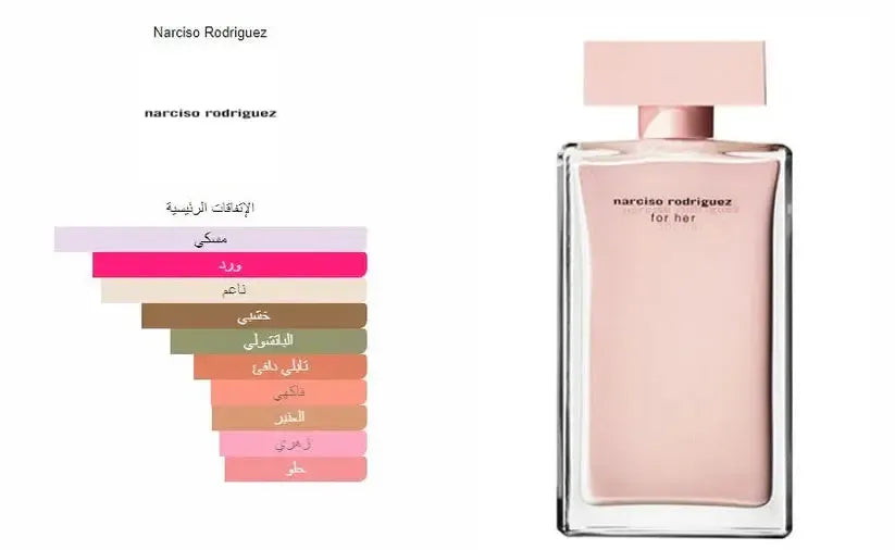 Narciso Rodriguez for Her EDP