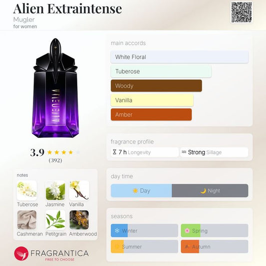 Mugler Alien Extraintense